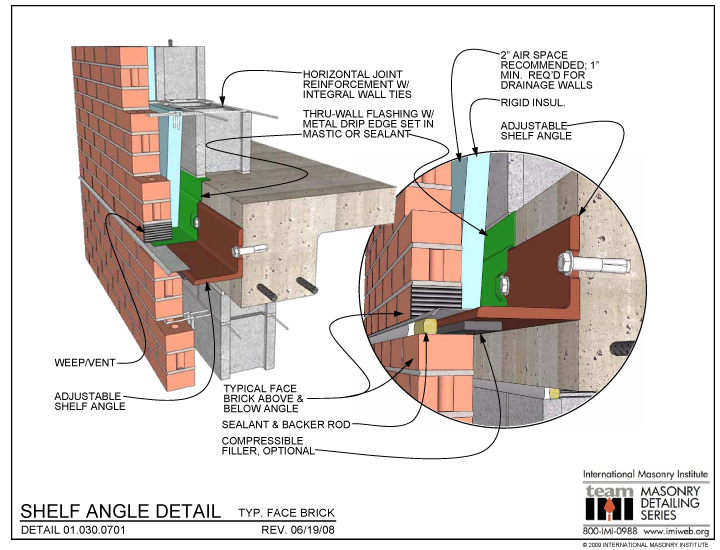 Shelf Angle Detail (perspective)/ Masonry Institute 01.030.0701.jpg