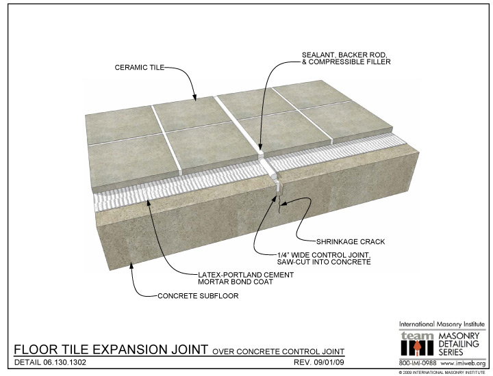 06.130.1302 Tile Expansion Joint over Concrete Control Joint