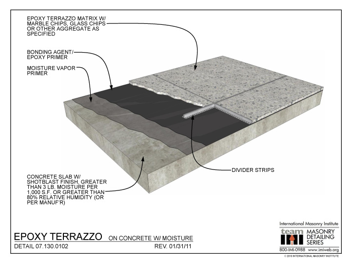 07 130 0102 epoxy terrazzo concrete w moisture 07 130 0102 epoxy terrazzo concrete w moisture
