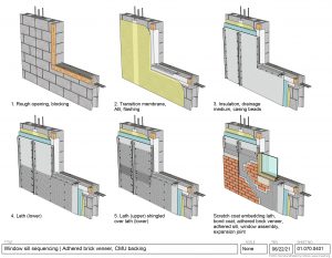 Adhered brick veneer window sill with CMU backing installation steps