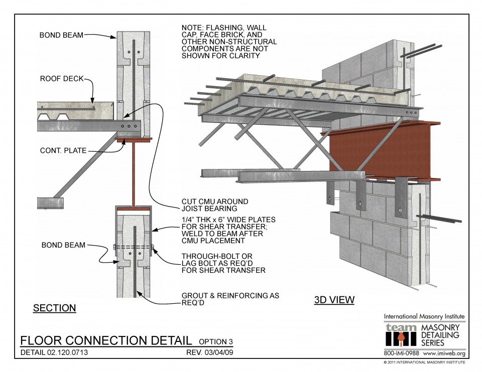 Masonry Detailing Series Archives Page 13 of 20 International
