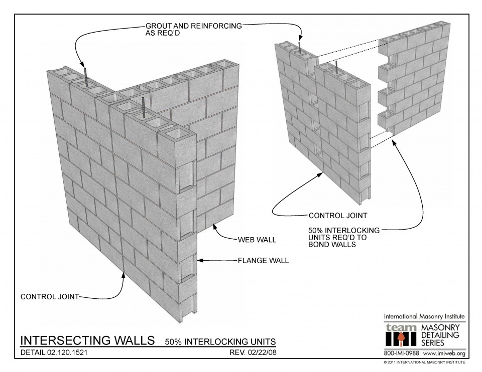 Masonry Detailing Series Archives Page 10 of 19 International