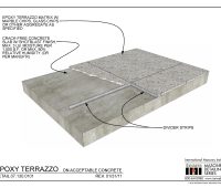 07.130.0101 Epoxy terrazzo on acceptable concrete