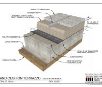 07.130.0211 Sand cushion terrazzo - System overview